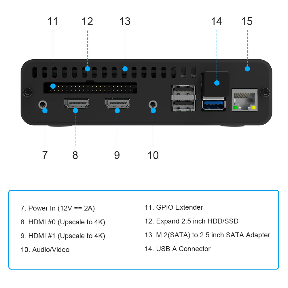 DeskPi Pro Set-top Box with Accessories Kit for Raspberry Pi 4, with Power Button/Heatsink with PWM Fan, 32GB Card