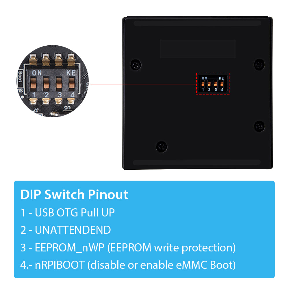 DeskPi Mini Cube for Raspberry Pi Compute Module 5/4 (CM5/CM4)