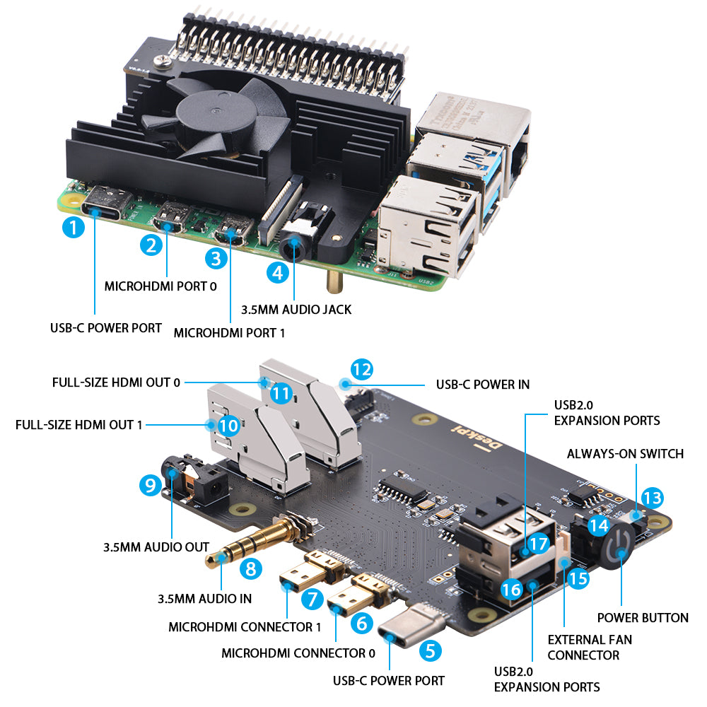 DeskPi Lite M.2 Case with M.2 SATA SSD Expansion Board for Raspberry Pi 4B, with Power Button/ Heatsink with PWM Fan/ Dual Full-Size HDMI/Extra Two USB Ports