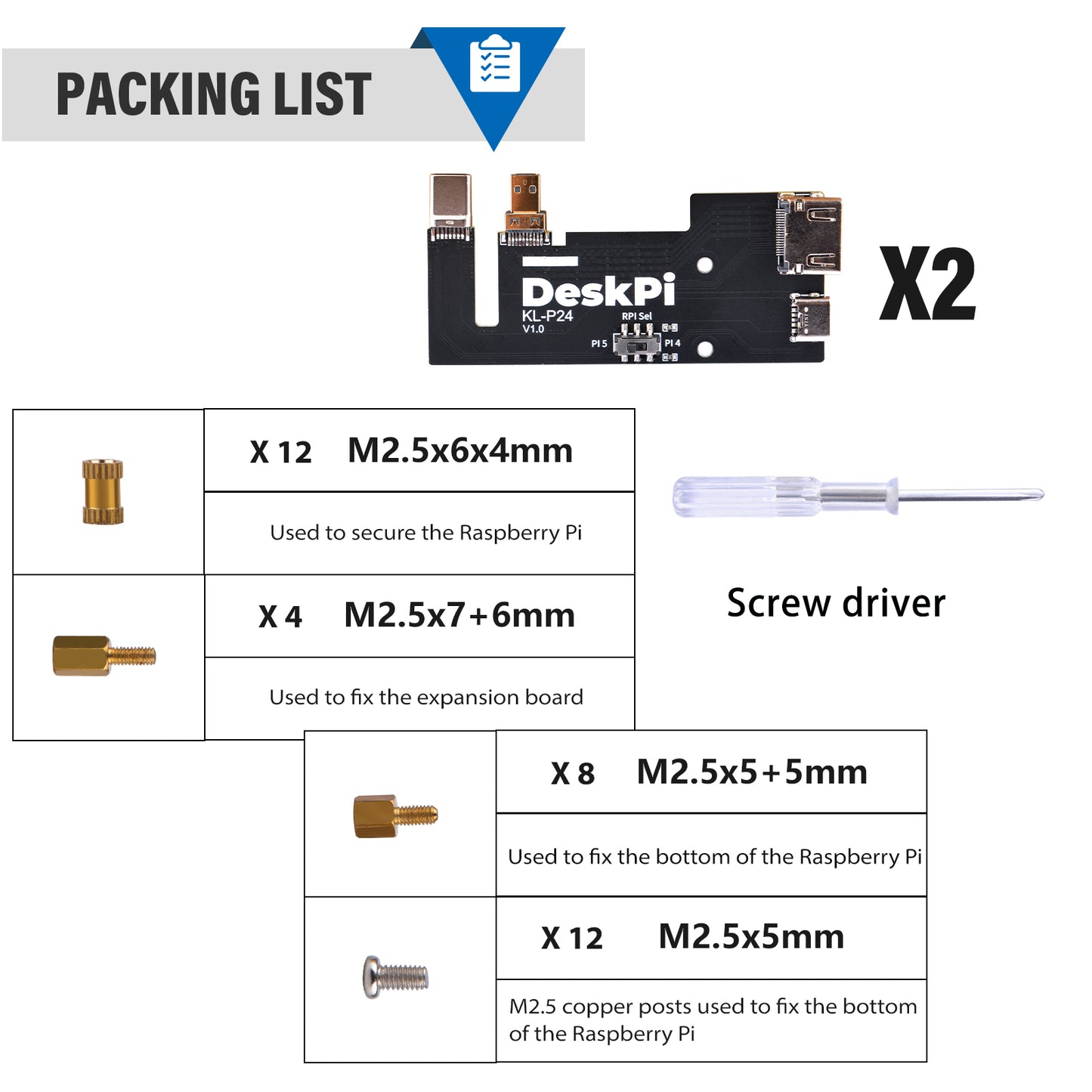 DeskPi KL-P24 Micro HDMI to HDMI Adapter Board for Raspberry Pi 5 / Pi 4B, Compatible with DeskPi SBC Shelf 10 inch 1U Rack