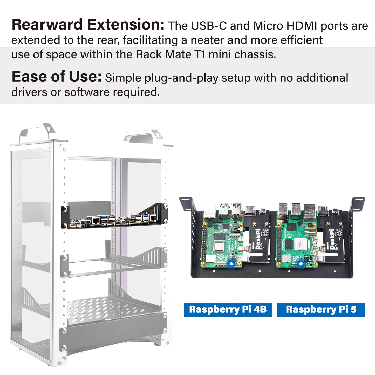 DeskPi KL-P24 Micro HDMI to HDMI Adapter Board for Raspberry Pi 5 / Pi 4B, Compatible with DeskPi SBC Shelf 10 inch 1U Rack