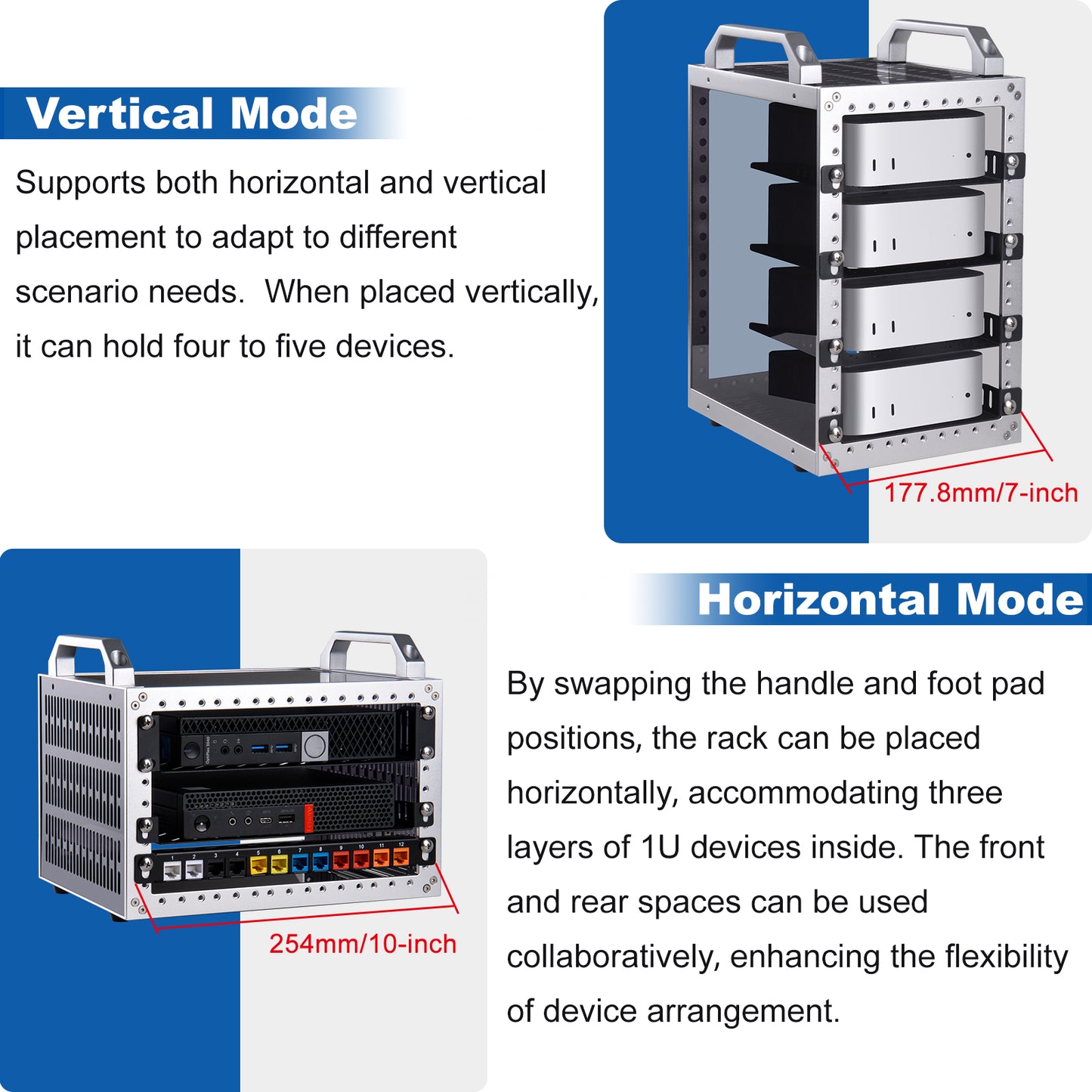 DeskPi RackMate TT Rackmount, Mini Server Cabinet for Network, Servers, Audio, and Video Equipment