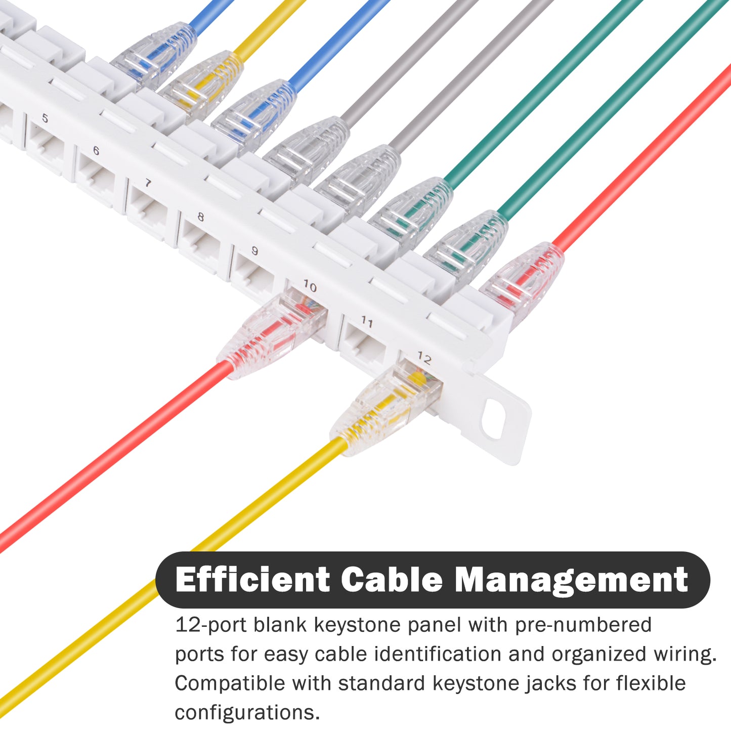 DeskPi Rackmate 12 Port Blank Keystone Patch Panel, White 10 inch 0.5U Cable Management Rack for T0/T1/T2 Server Cabinets