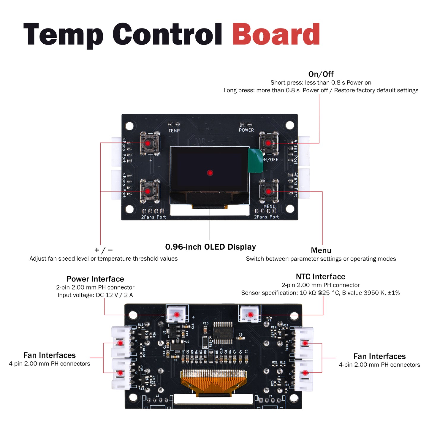 DeskPi RackMate Accessories 10-Inch 1U Quad Cooling Fan Panel