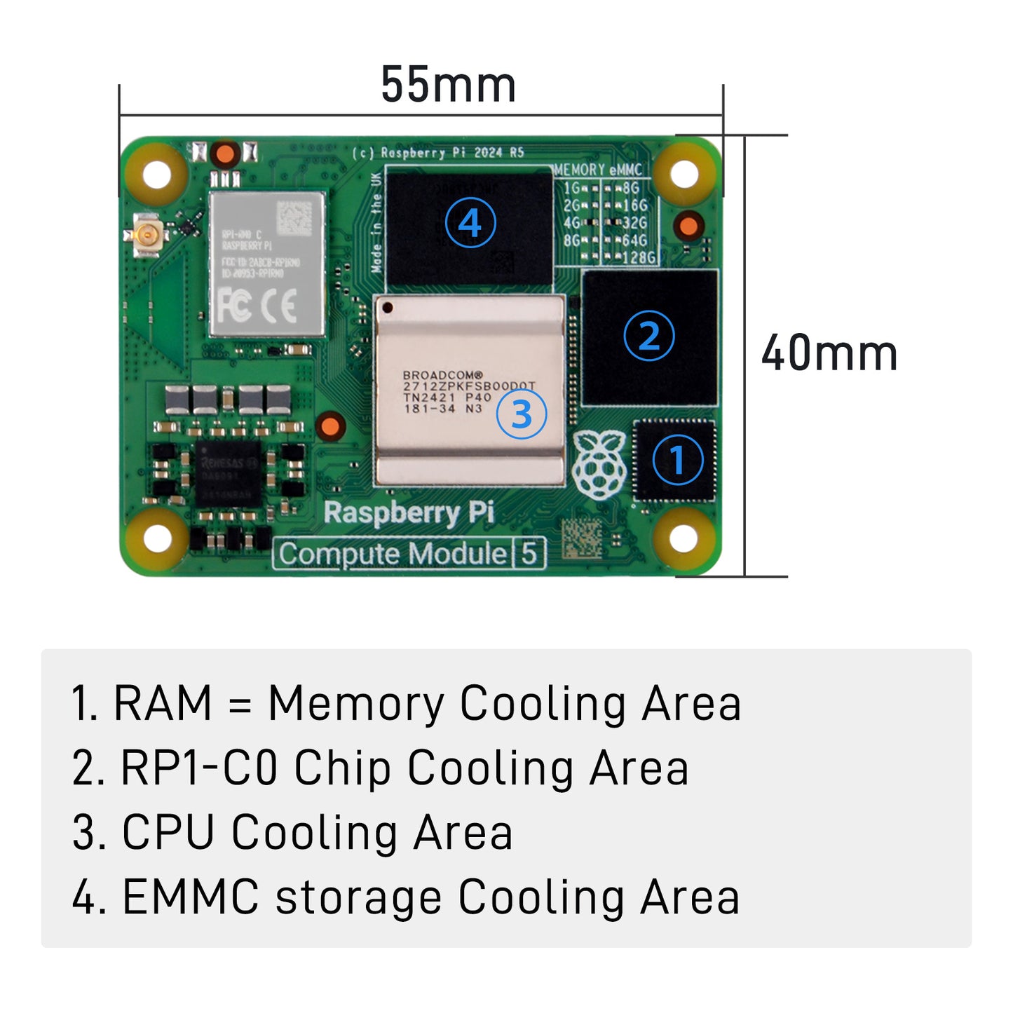 CM5104032, Raspberry Pi CM5 4GB RAM, 32GB eMMC, 2.4/5.0GHz Wi-Fi & Bluetooth 5.0