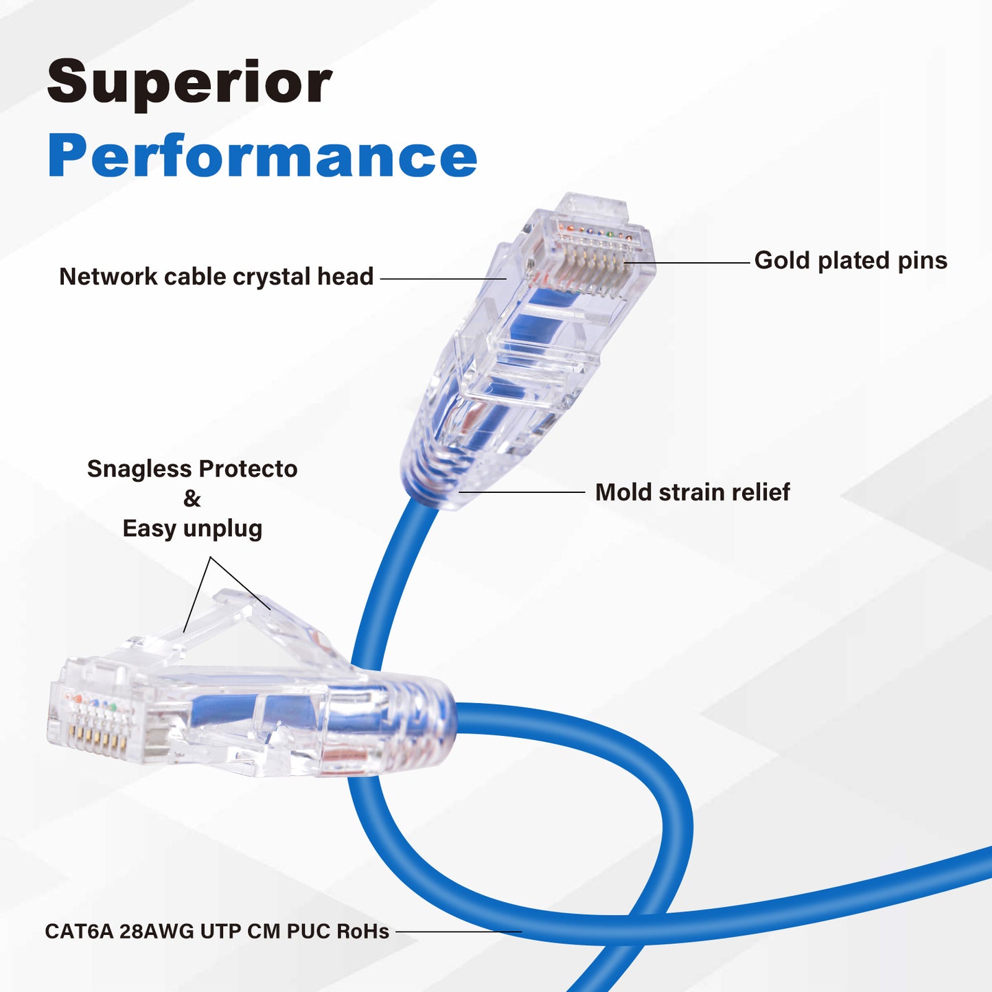 6-Pack 3.8mm*0.2m Barrier-free Short Shielded Cat6A Ethernet Cable -- Colorful