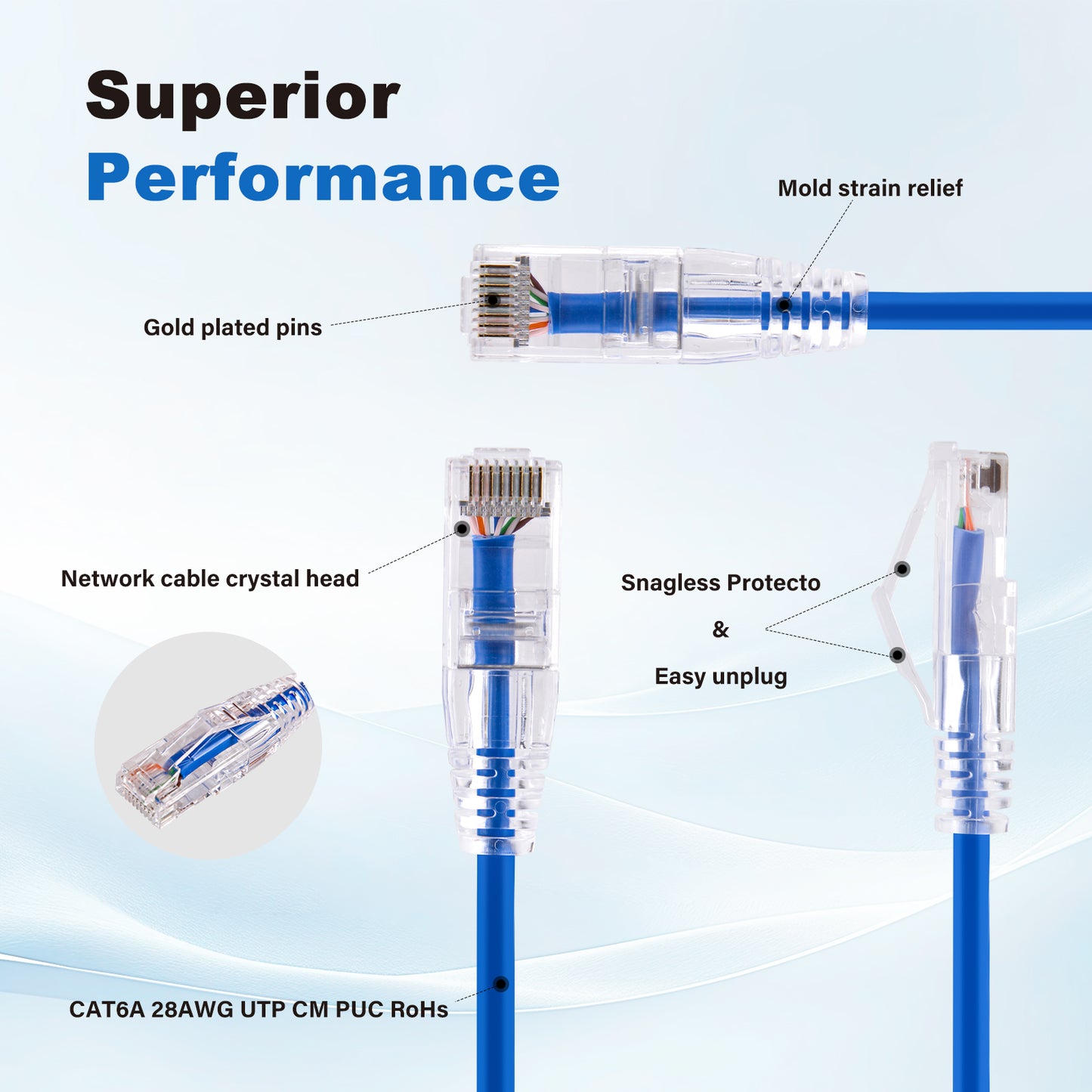 4-Pack 3.8mm*0.5m Barrier-free Short Shielded Cat6A Ethernet Cable -- Multiple Color Options