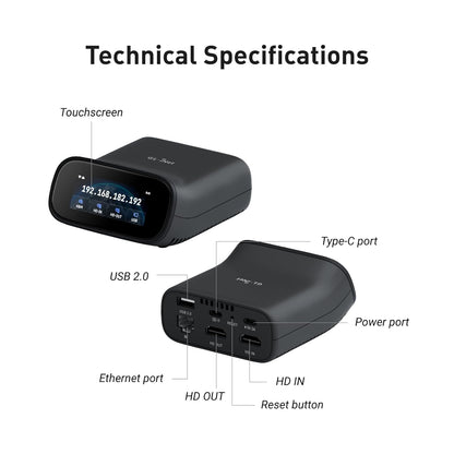 GL-RM10 Comet Pro Remote, Dual-Band Wi-Fi 6 Desktop KVM Device, 32GB eMMC, Tailscale Support Remote Access and ATX/fingerbot