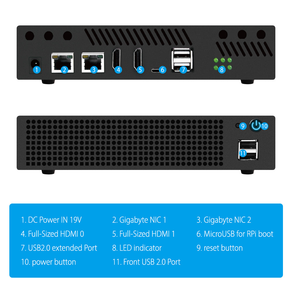 (Only Case) DeskPi ITX Case Kit for Deskpi Super6c Raspberry Pi CM5/CM4 Cluster Mini-ITX board