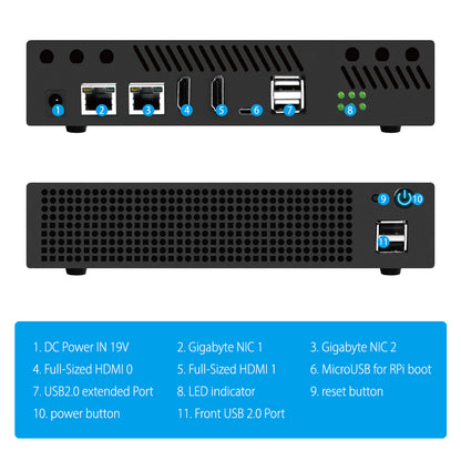 (Only Case) DeskPi ITX Case Kit for Deskpi Super6c Raspberry Pi CM5/CM4 Cluster Mini-ITX board