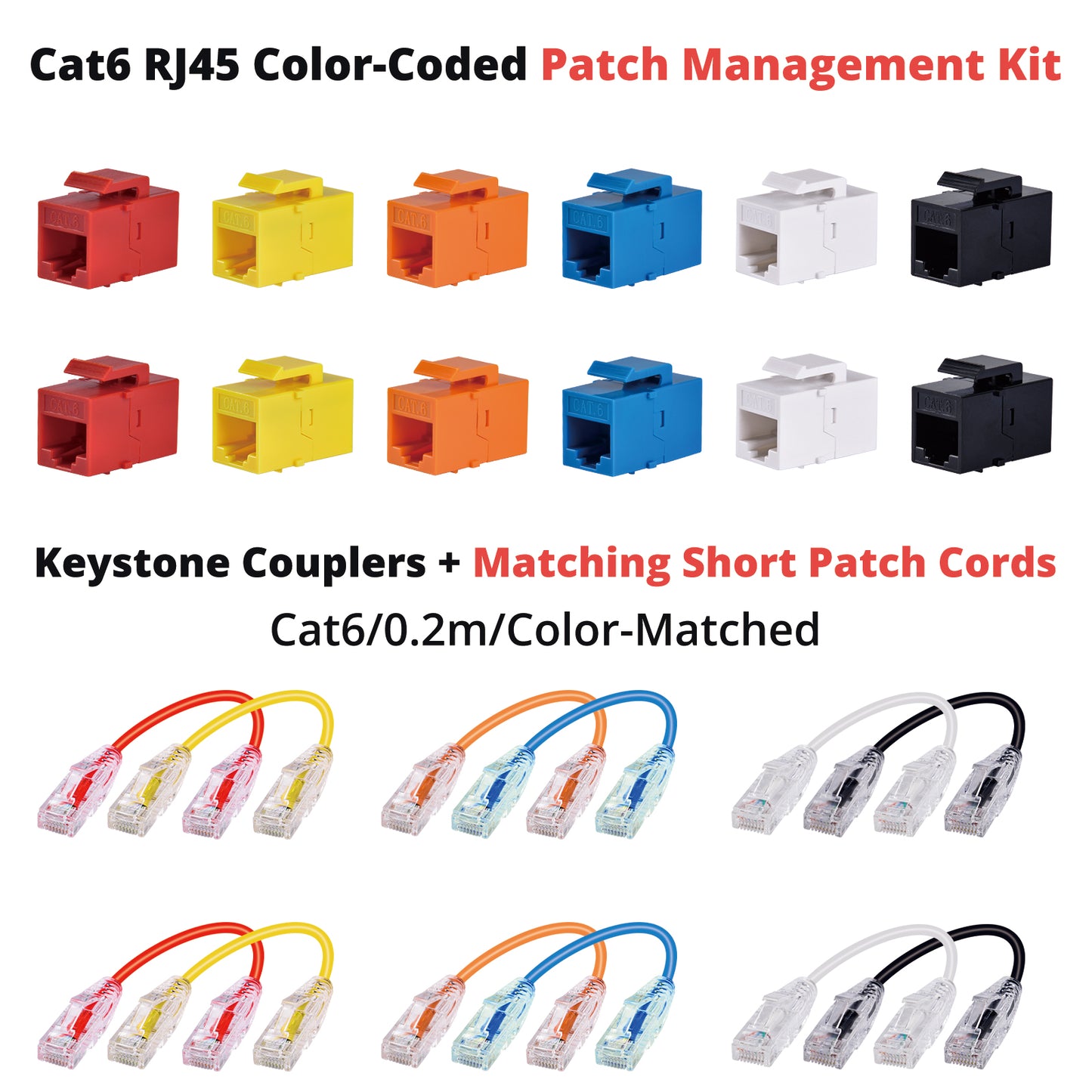 DeskPi 12 Pack Cat6A RJ45 Keystone Jack Insert with 0.2m Network Cable, Color-Coded Patch Management Kit