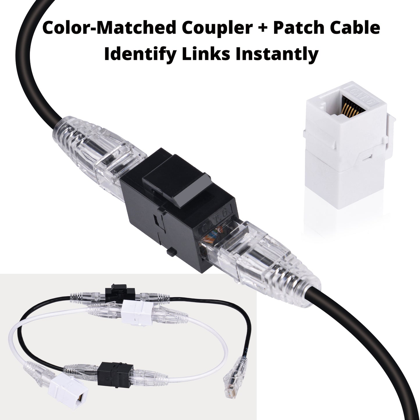 DeskPi Keystone Cable Management Kit, 12 Pack Cat6A RJ45 Keystone Jack Insert with 0.2m Network Cable