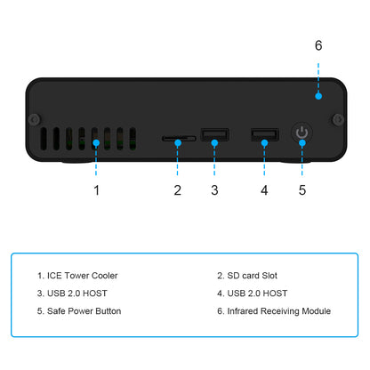 Raspberry Pi 4 4GB Kit with DeskPi Pro Set-top Box