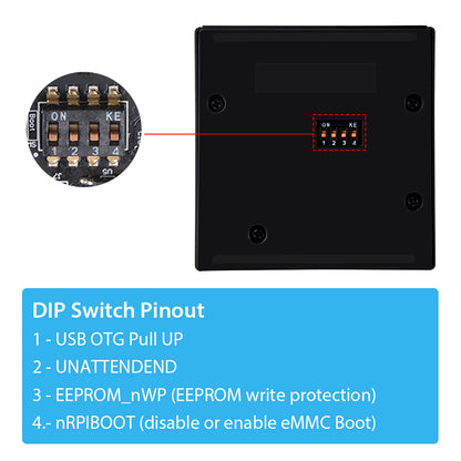 DeskPi Mini Cube for Raspberry Pi Compute Module 5/4 (CM5/CM4)