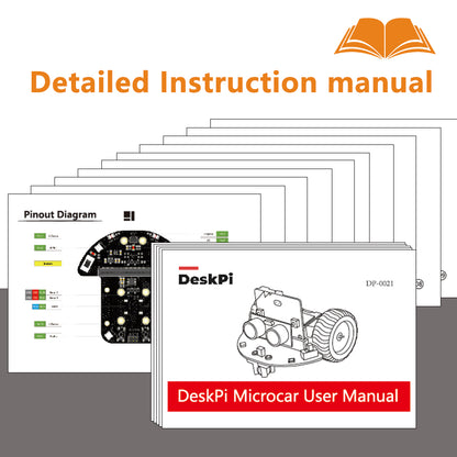 DeskPi MicroCar Compatible with Micro Bit V2, DIY Coding Robot Car Kit for STEM Educational Project (Without Micro:bit)