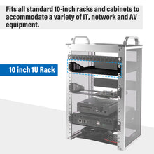 Load image into Gallery viewer, DeskPi RackMate Accessories Rack Shell 10 inch 1U Rack
