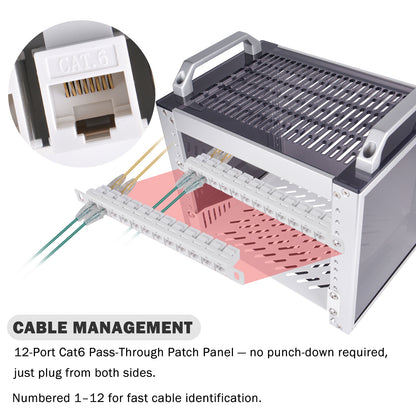 DeskPi Rackmate 12 Port CAT6 Network Patch Panel, White 10inch 0.5U Patch Panel for T0/T1/T2 Server Cabinets