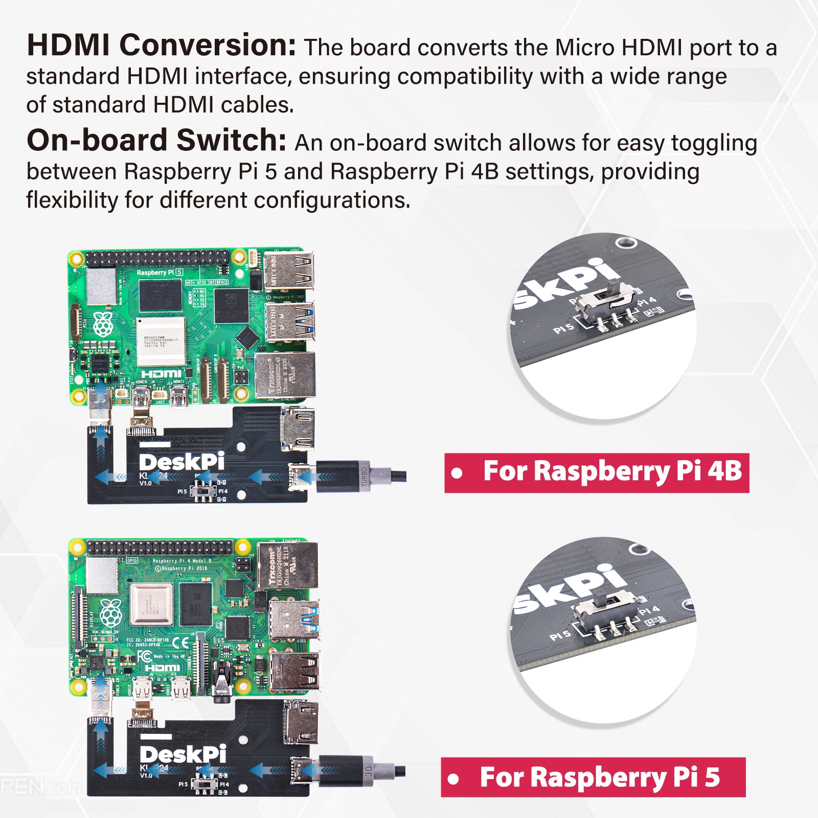 DeskPi KL-P24 Micro HDMI to HDMI Adapter Board for Raspberry Pi 5 / Pi ...