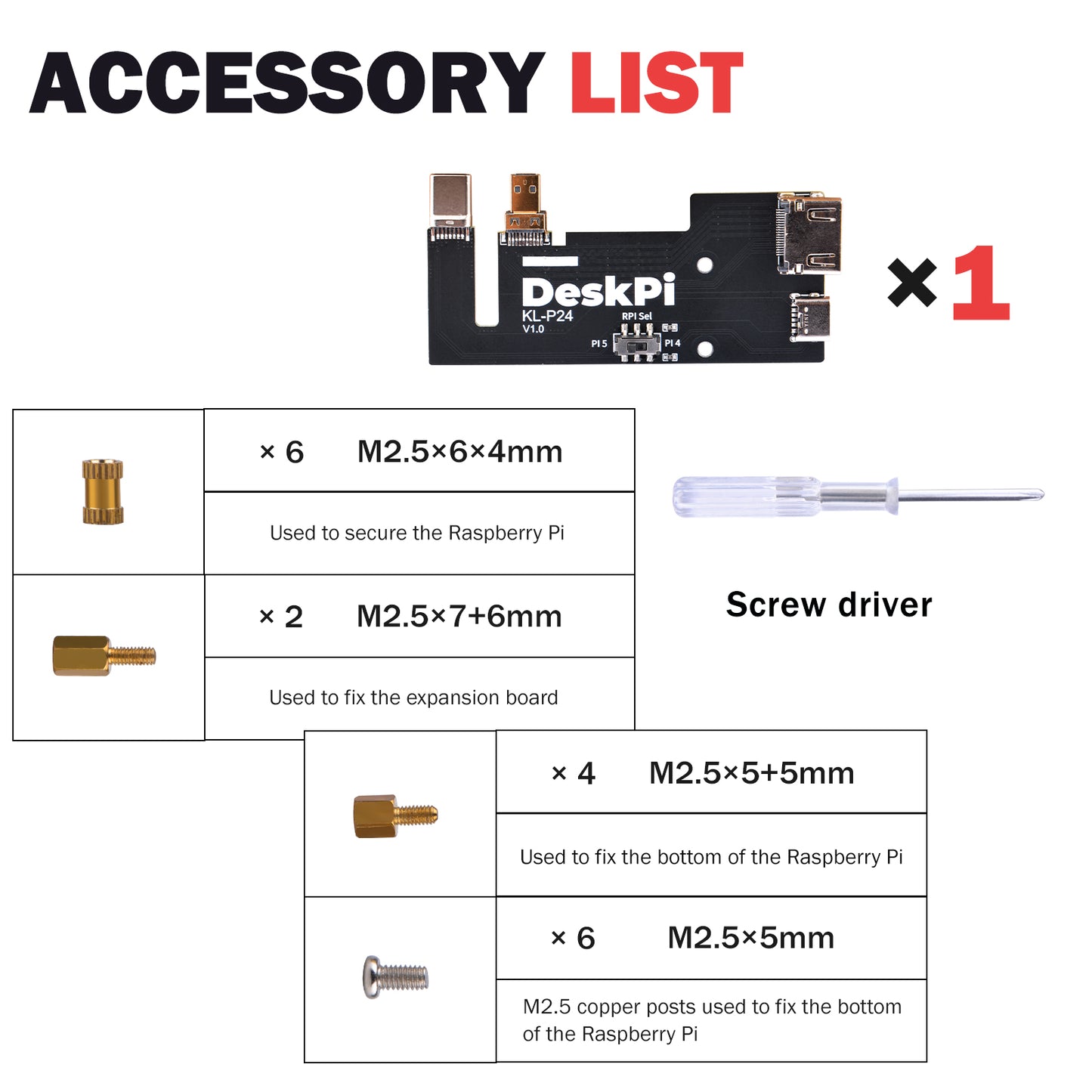DeskPi KL-P24 Micro HDMI to HDMI Adapter Board for Raspberry Pi 5 / Pi 4B, Compatible with DeskPi SBC Shelf 10 inch 1U Rack