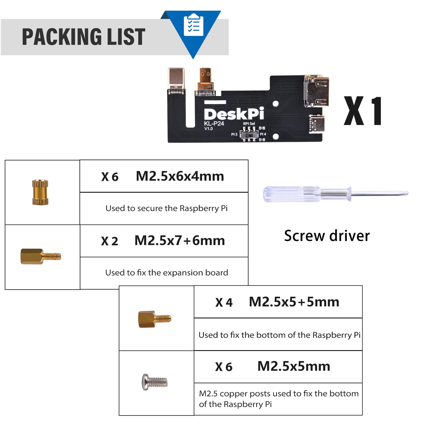 DeskPi KL-P24 Micro HDMI to HDMI Adapter Board for Raspberry Pi 5 / Pi 4B, Compatible with DeskPi RackMate Accessories SBC Shelf 10 inch 1U Rack