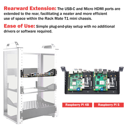 DeskPi KL-P24 Micro HDMI to HDMI Adapter Board for Raspberry Pi 5 / Pi 4B, Compatible with DeskPi SBC Shelf 10 inch 1U Rack