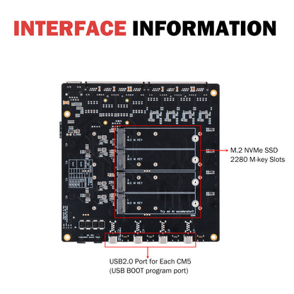 DeskPi Super4C Raspberry Pi CM5 Cluster Mini-ITX Board, ESP32-WROOM-32E-N4 Module, Supports 2.4GHz Wi-Fi + Bluetooth, Power Supply Included