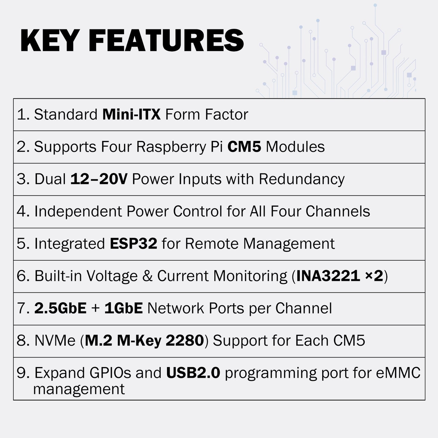 DeskPi Super4C Raspberry Pi CM5 Cluster Mini-ITX Board, ESP32-WROOM-32E-N4 Module, Supports 2.4GHz Wi-Fi + Bluetooth, Power Supply Included