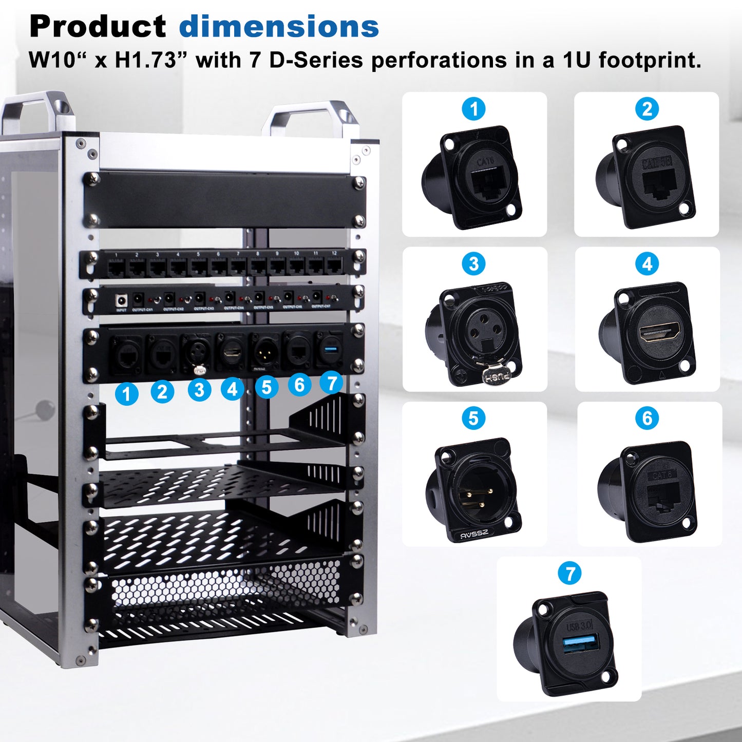 DeskPi Rackmate Accessories 10 inch 1U D-type Patch Panel Rack Mount 7D Rackmate XLR HDMI AV RJ45