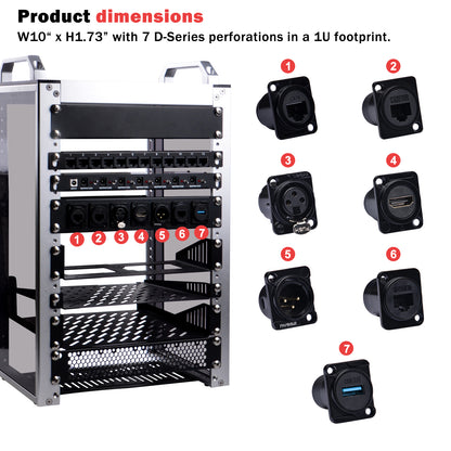 DeskPi Rackmate Accessories 10 inch 1U D-type Patch Panel Rack Mount 7D Rackmate XLR HDMI AV RJ45
