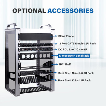 DeskPi Rackmate Accessories 10 inch 1U D-type Patch Panel Rack Mount 7D Rackmate XLR HDMI AV RJ45