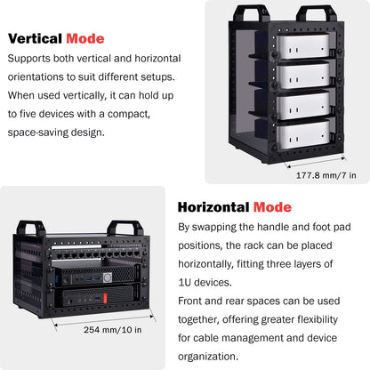 DeskPi RackMate TT-Black Rackmount, Mini Server Cabinet for Mini PC, Network, Servers, Audio, and Video Equipment