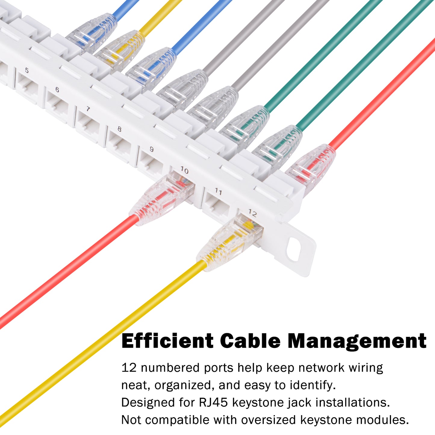 DeskPi Rackmate 12 Port Blank Keystone Patch Panel, White 10 inch 0.5U Cable Management Rack for T0/T1/T2 Server Cabinets