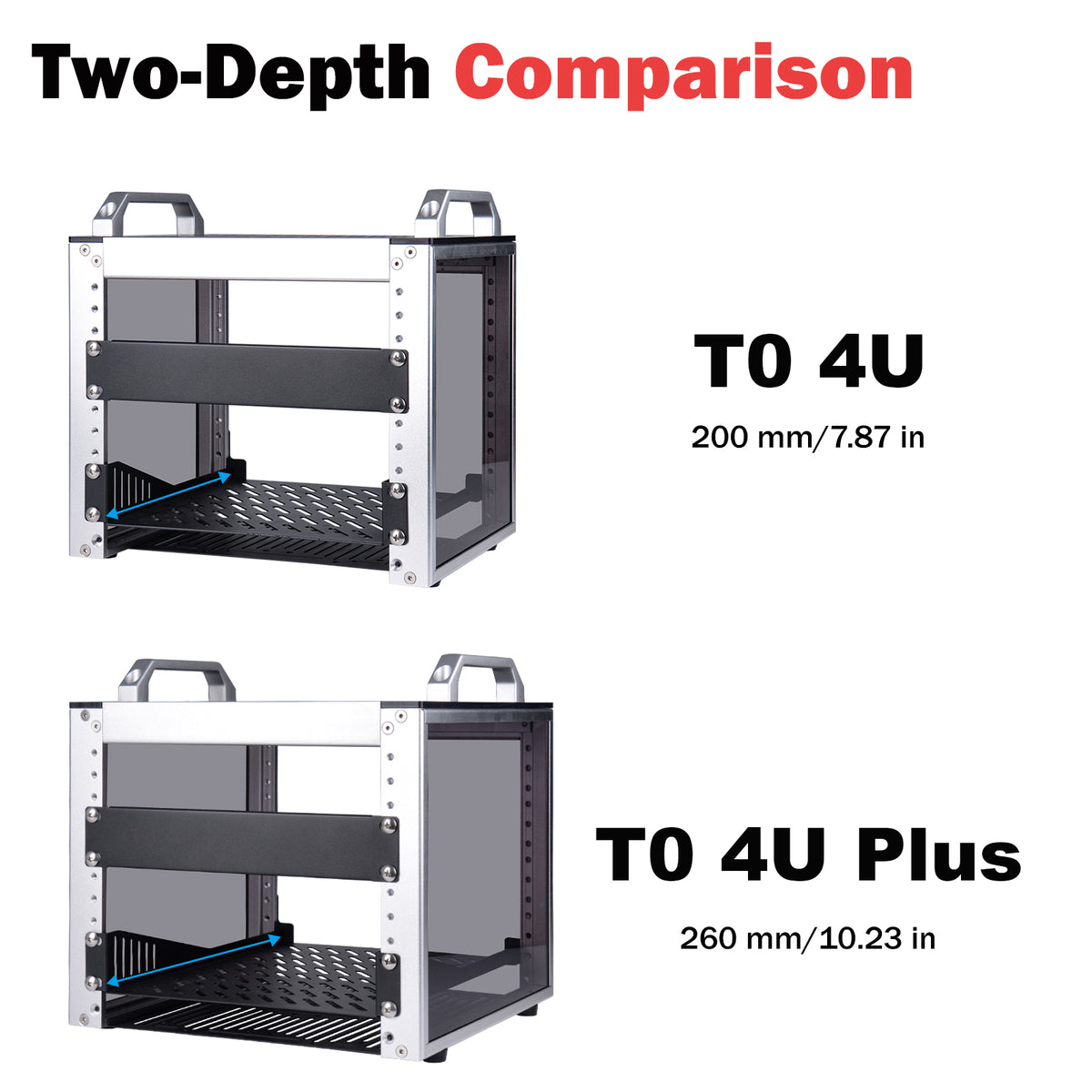 DeskPi RackMate T0-Plus Rackmount, 10-inch 4U Server Cabinet for Netwo ...