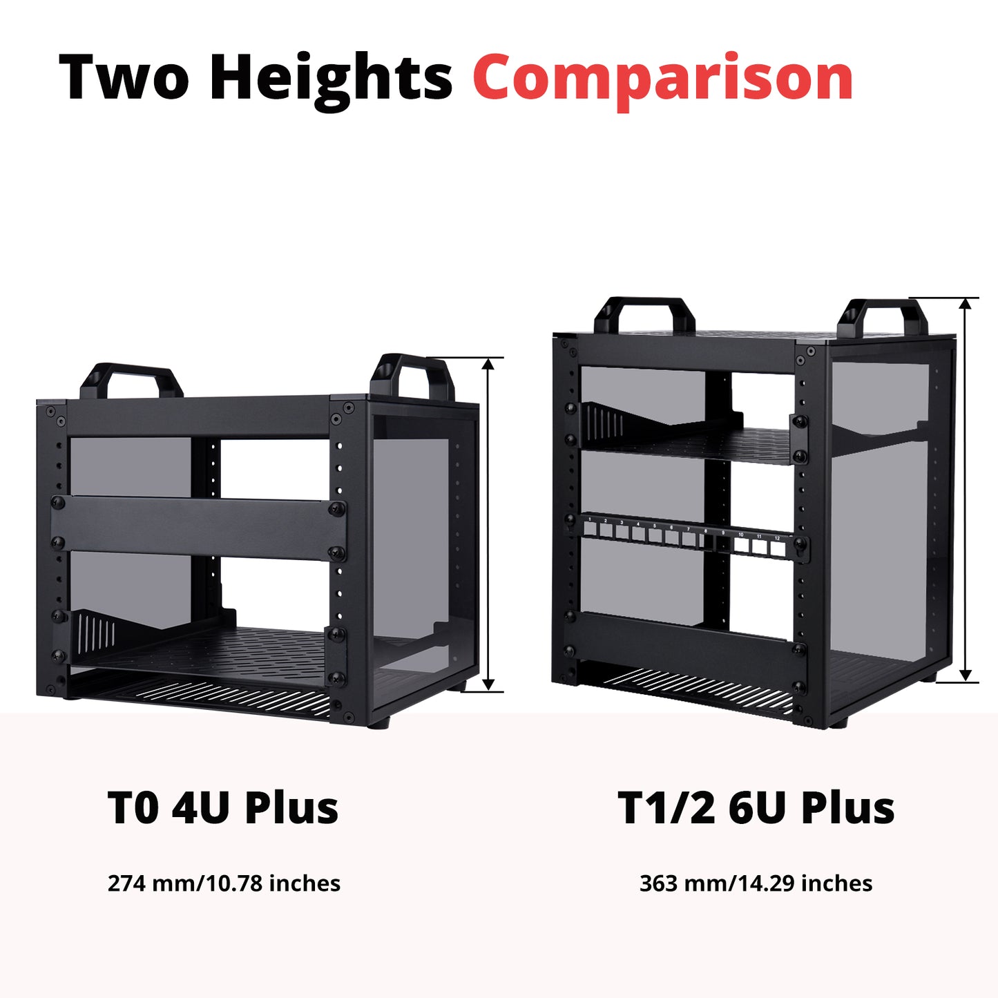 DeskPi RackMate T1/2 Plus Rackmount, 6U Server Cabinet for 10 inch Network, Servers, Audio, and Video Equipment