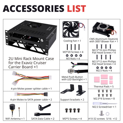 Pre-sale DeskPi 2U Mini Rack Mount Case (Pre-order) for the Exaviz Cruiser Carrier Board