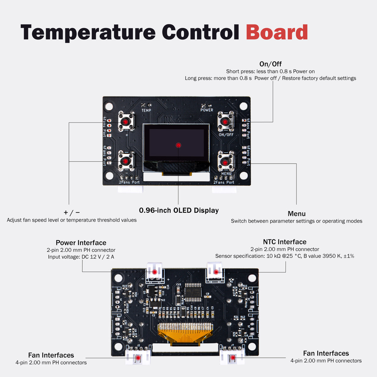 Pre-sale DeskPi RackMate Accessories 10-Inch 2U Dual Cooling Fan Panel ...