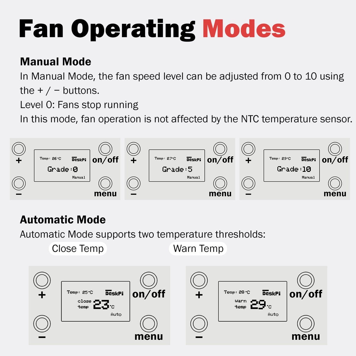 DeskPi RackMate Accessories 10-Inch 2U Dual Cooling Fan Panel for T0/T ...