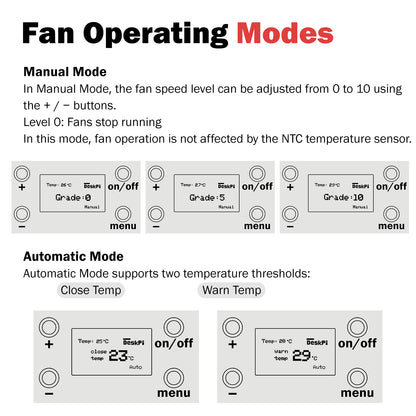 DeskPi RackMate Accessories 10-Inch 1U Quad Cooling Fan Panel