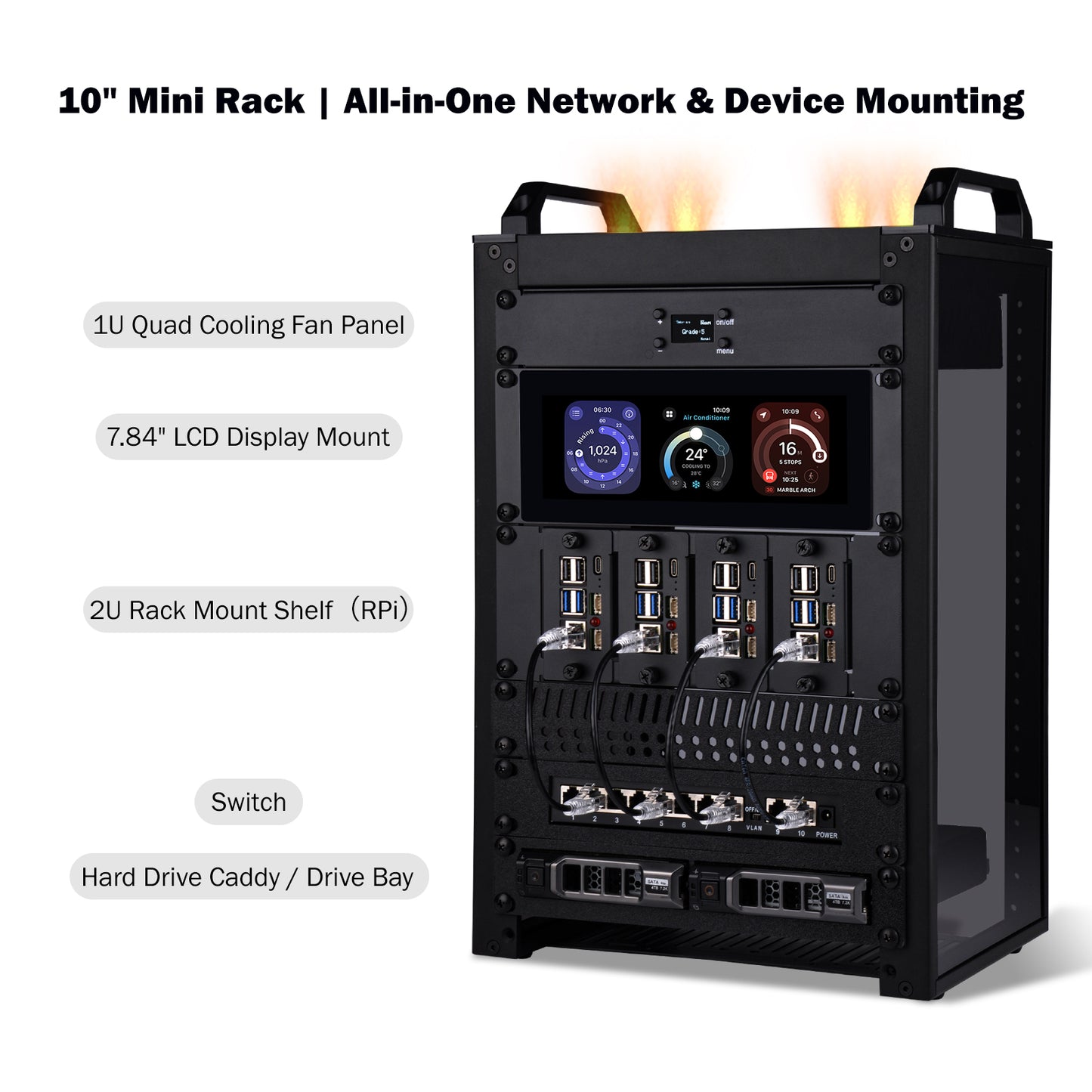 DeskPi RackMate Accessories 10-Inch 1U Quad Cooling Fan Panel