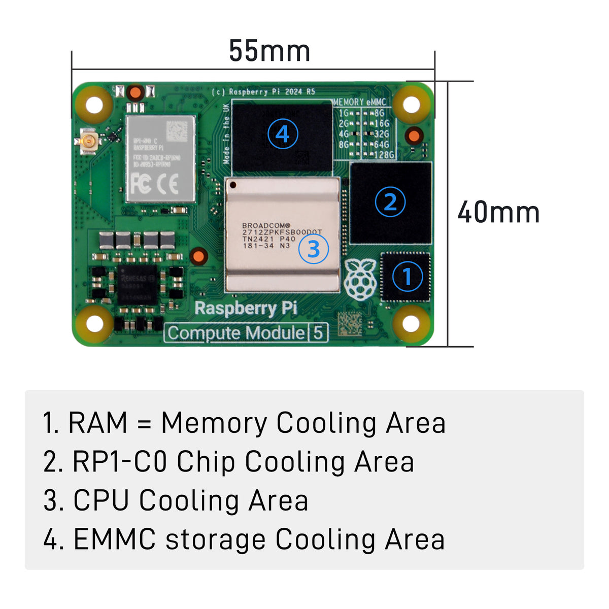CM5104032, Raspberry Pi CM5 4GB RAM, 32GB eMMC, 2.4/5.0GHz Wi-Fi & Blu ...