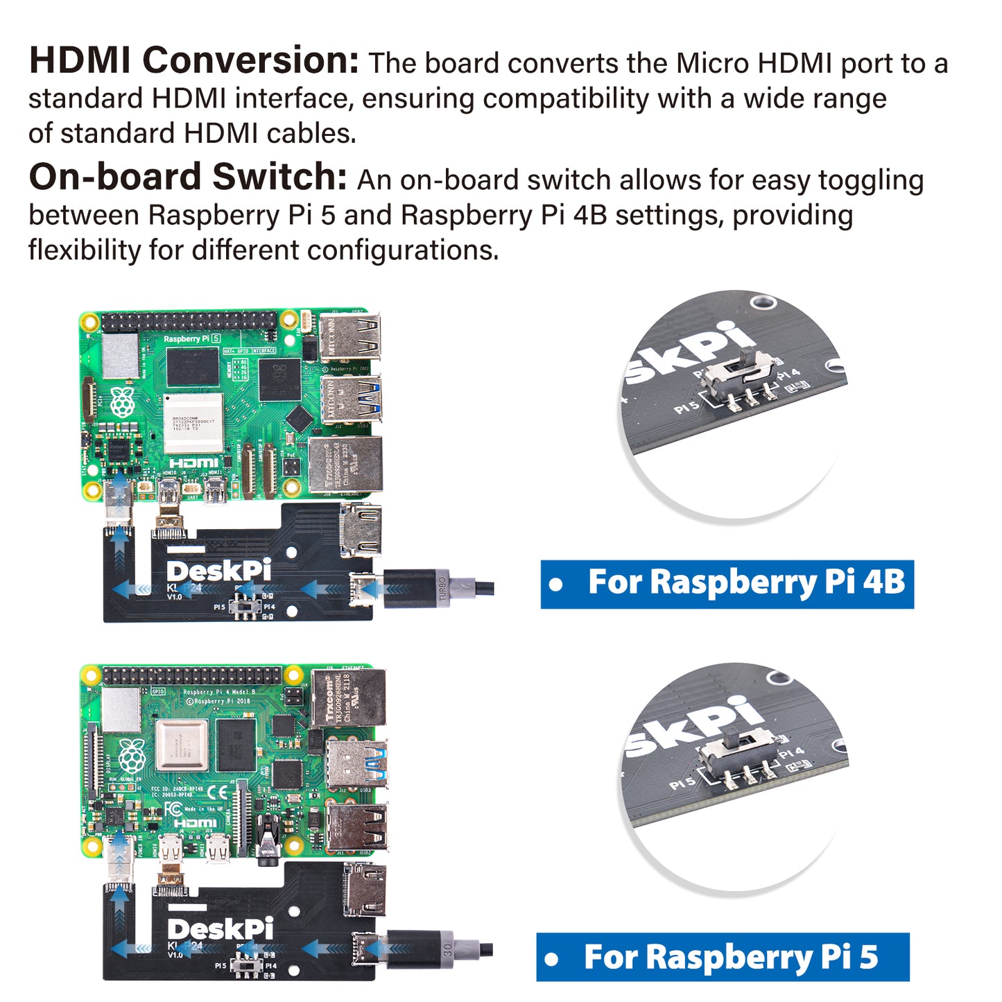 DeskPi 2pcs KL-P24 Micro HDMI to HDMI Adapter Board, with RackMate Accessories SBC Shelf 10 inch 1U Rack for Raspberry Pi 5 / Pi 4B