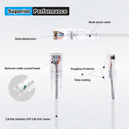 4-Pack 3.8mm*0.2m Snagless Short Shielded Cat6A Ethernet Cable