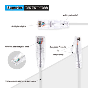 4-Pack 3.8mm*0.5m Snagless Short Shielded Cat6A Ethernet Cable