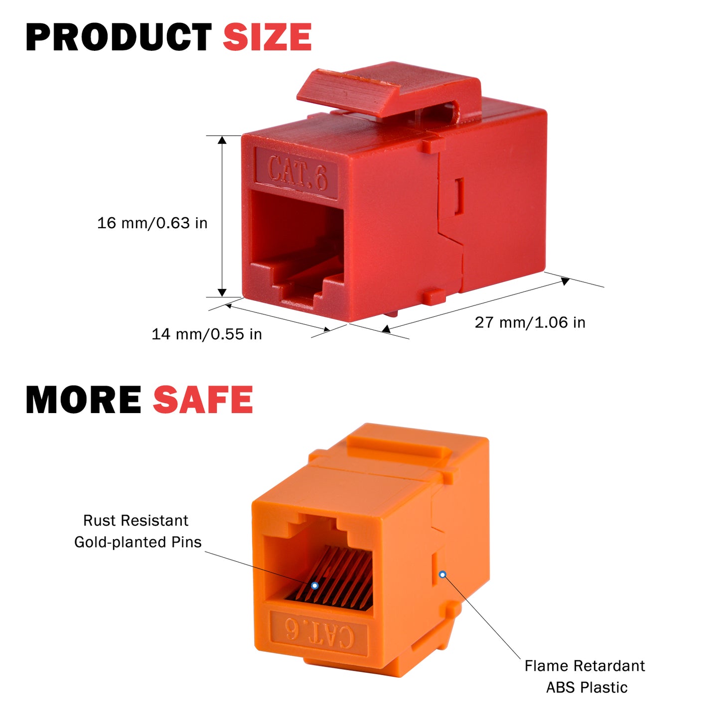 DeskPi Rackmate Accessories 12 Port Cat6A RJ45 Keystone Jacks