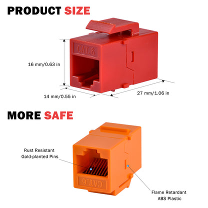 DeskPi Rackmate Accessories 12 Port Cat6A RJ45 Keystone Jacks
