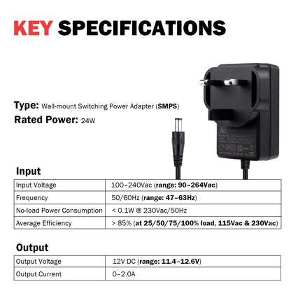 DeskPi DC 12V 2A  Power Supply Wall-mount Switching Power Adapter
