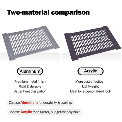 DeskPi RackMate Accessories Aluminum Alloy Top Cover for T0/T1 Server Cabinet
