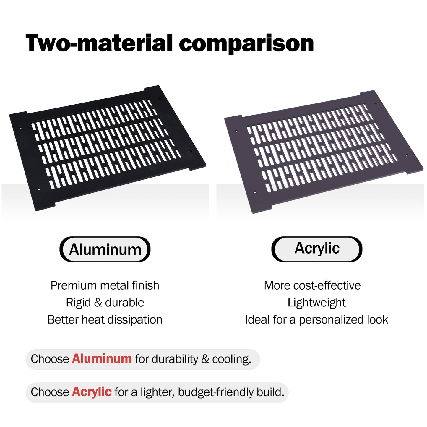DeskPi RackMate Accessories Aluminum Alloy Top Cover for T0/T1 Server Cabinet