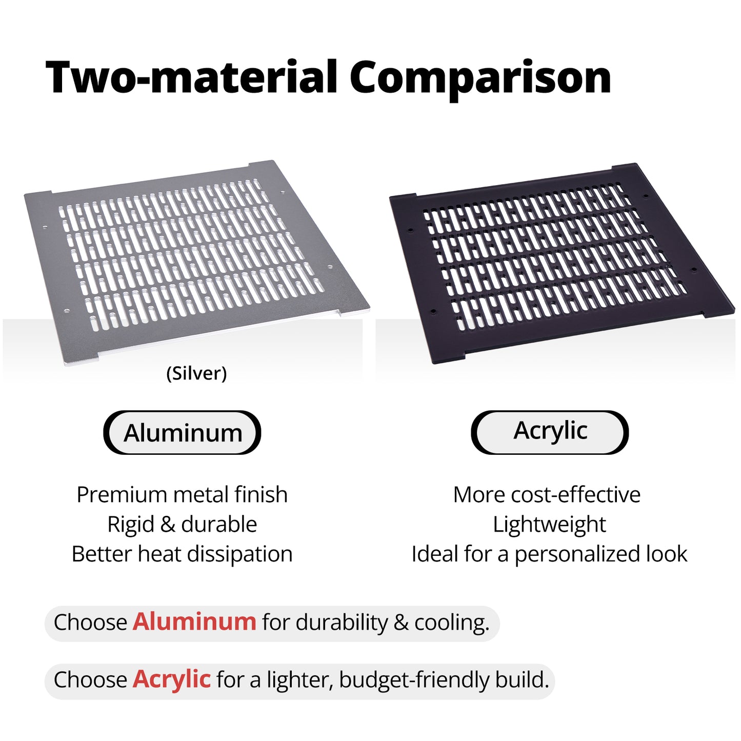 DeskPi RackMate Accessories Aluminum Alloy Top Cover for T0-Plus/T1-Plus/T2 Server Cabinet