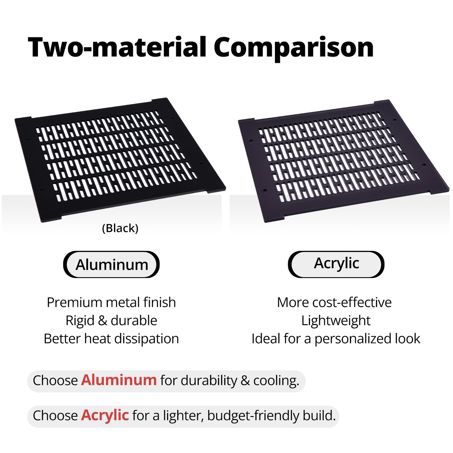 DeskPi RackMate Accessories Aluminum Alloy Top Cover for T0-Plus/T1-Plus/T2 Server Cabinet